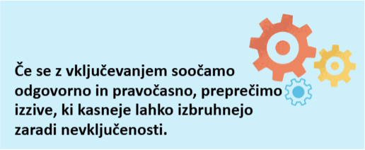 Soočanje z izzivi